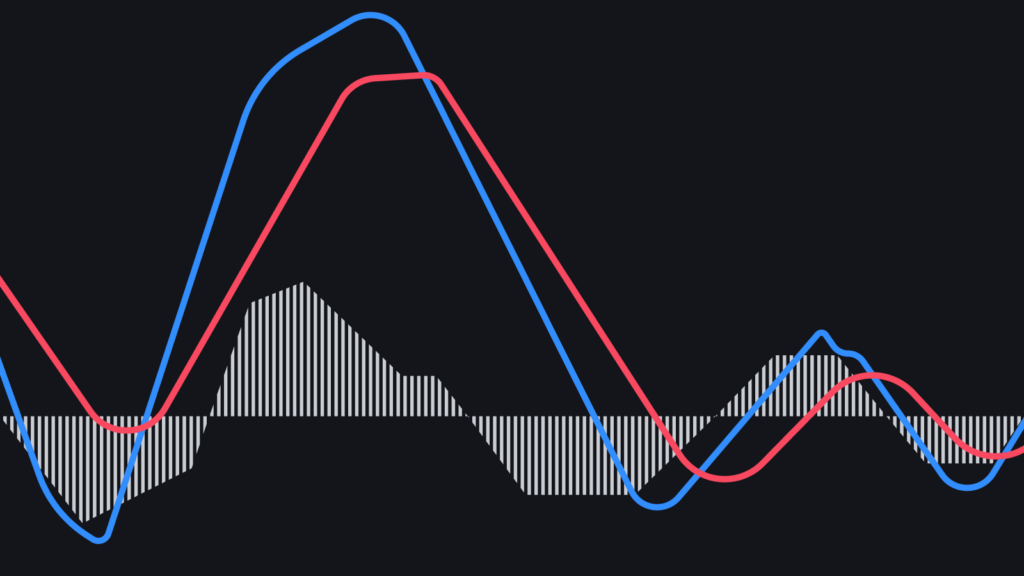 Trend Line